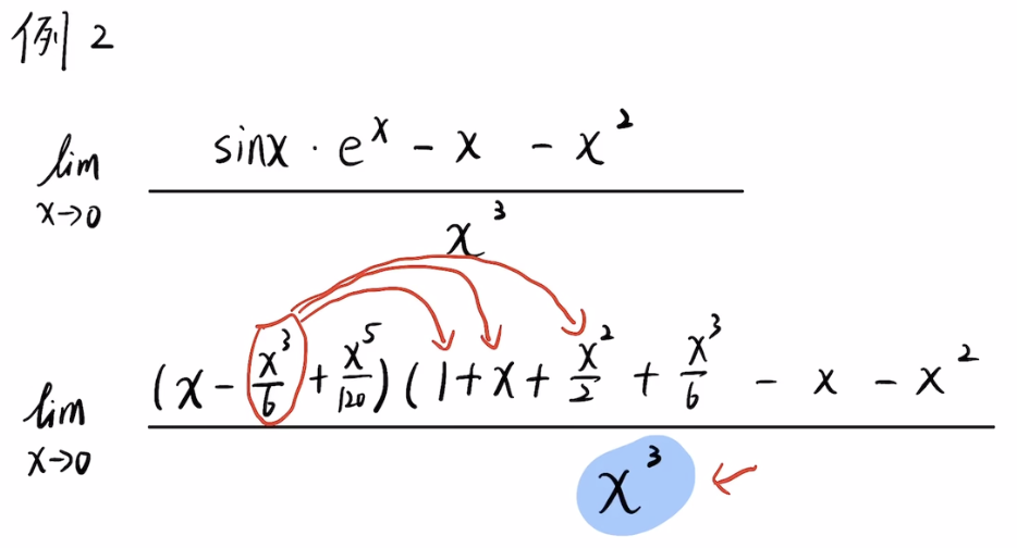 展开项例子, 最高项3次, sinx 展开两项，e^x展开三项