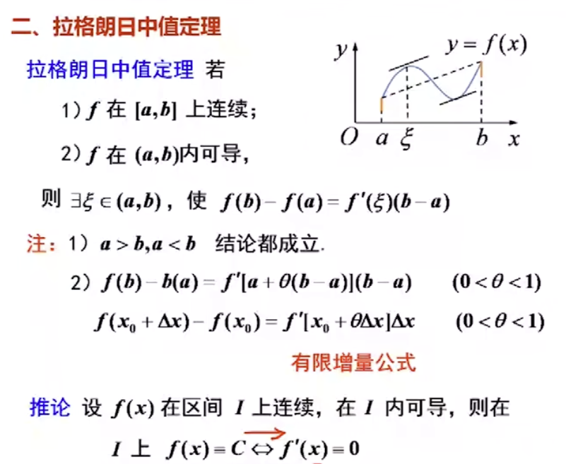 拉格朗日中值定理-尤其注意两数差的形式